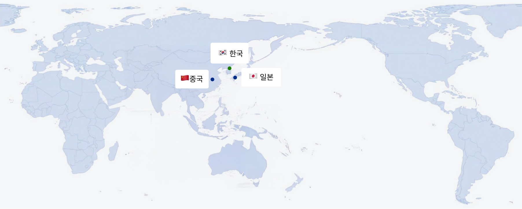 글로벌 사업 배치