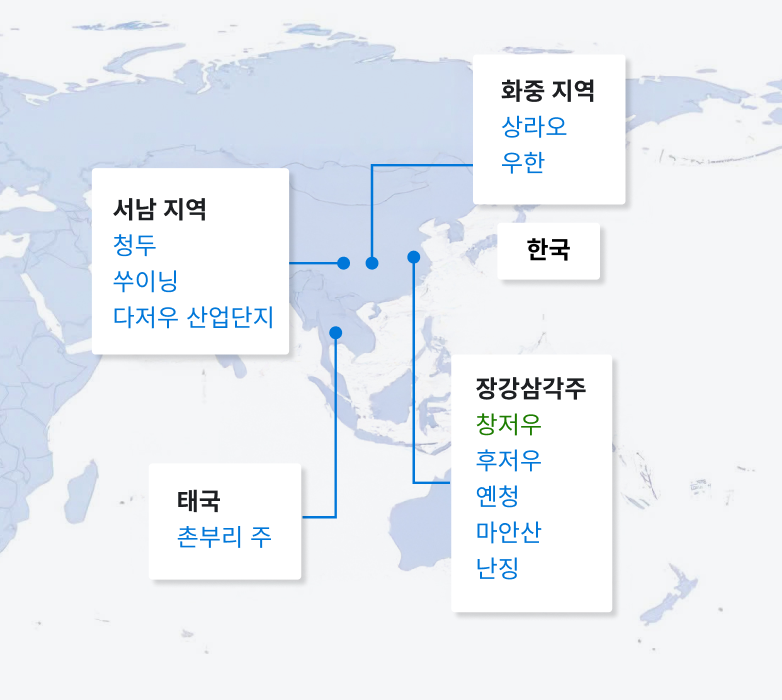 글로벌 사업 배치